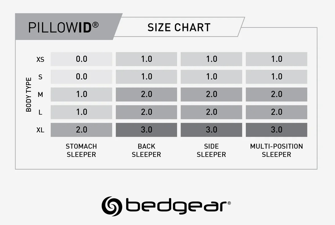 size chart size chart